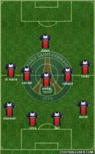Paris Saint-Germain Formation 2014