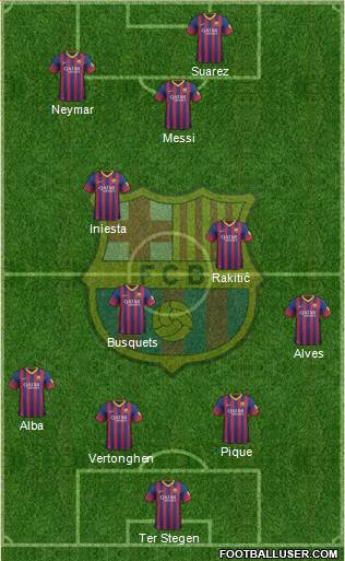 F.C. Barcelona Formation 2014