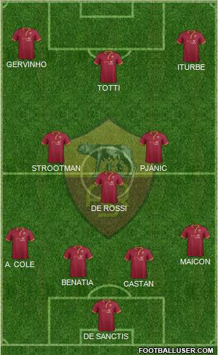 AS Roma Formation 2014