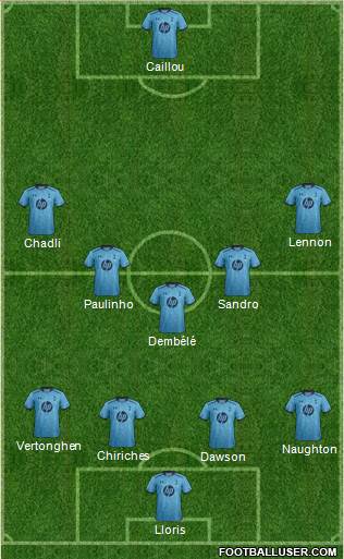 Tottenham Hotspur Formation 2014