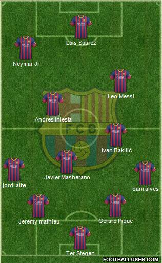 F.C. Barcelona Formation 2014