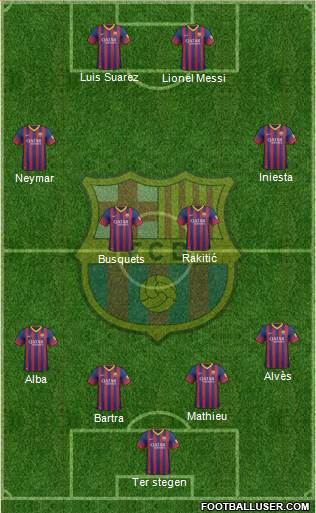 F.C. Barcelona Formation 2014