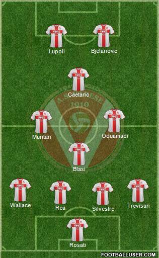 Varese Formation 2014