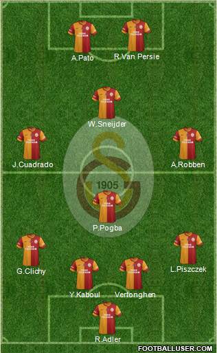 Galatasaray SK Formation 2014