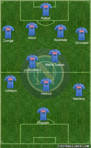 Napoli Formation 2014