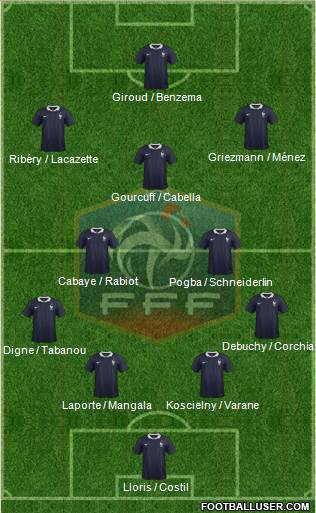 France Formation 2014