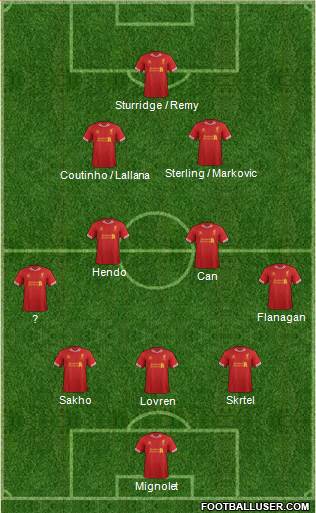 Liverpool Formation 2014