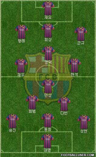F.C. Barcelona Formation 2014