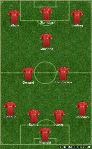 Liverpool Formation 2014