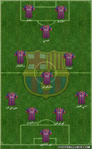 F.C. Barcelona Formation 2014
