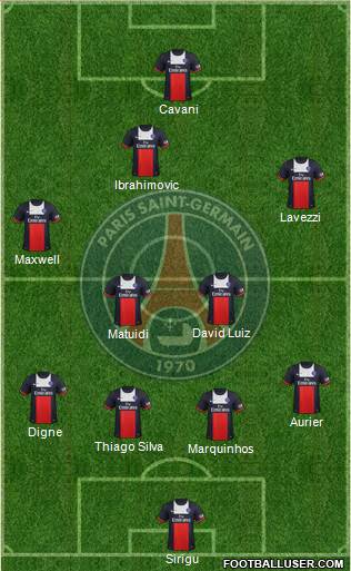 Paris Saint-Germain Formation 2014