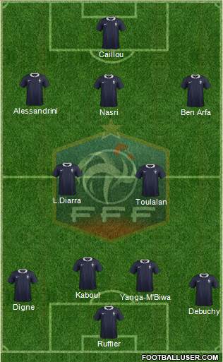 France Formation 2014