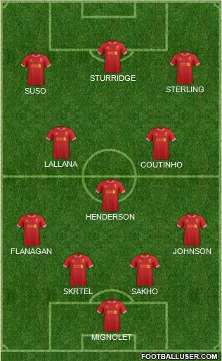 Liverpool Formation 2014