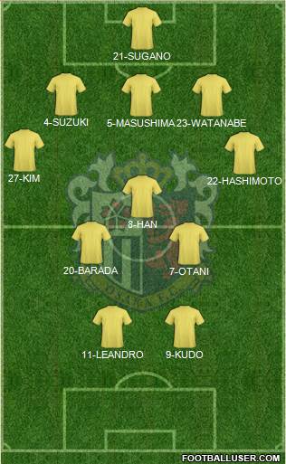 Cerezo Osaka 5-3-2 football formation