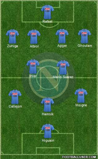 Napoli Formation 2014