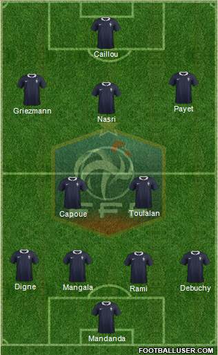 France Formation 2014