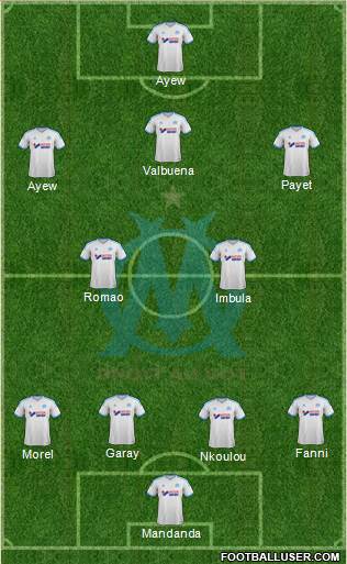 Olympique de Marseille Formation 2014