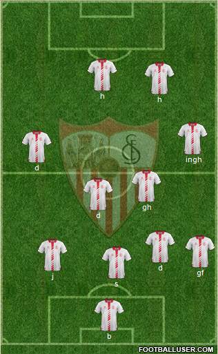 Sevilla F.C., S.A.D. Formation 2014