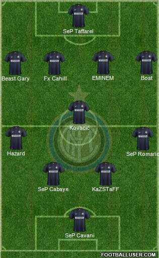 F.C. Internazionale Formation 2014