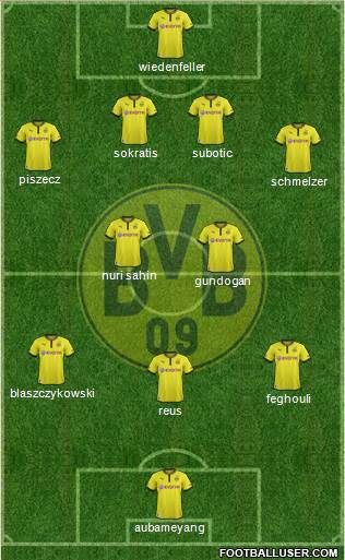 Borussia Dortmund Formation 2014