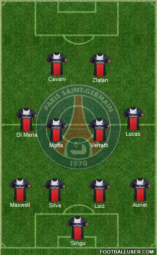 Paris Saint-Germain Formation 2014