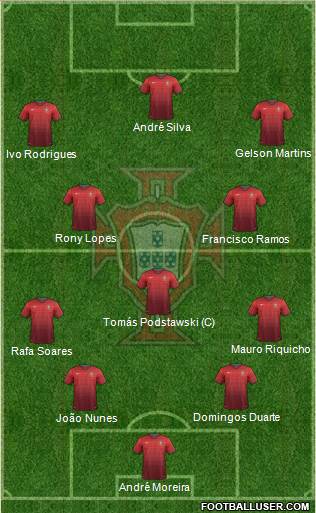 Portugal Formation 2014