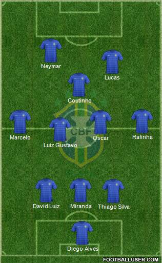Brazil Formation 2014