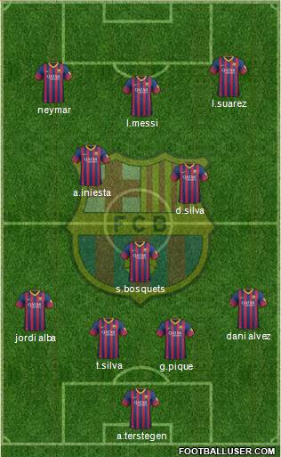 F.C. Barcelona Formation 2014
