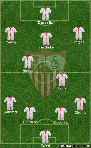 Sevilla F.C., S.A.D. Formation 2014