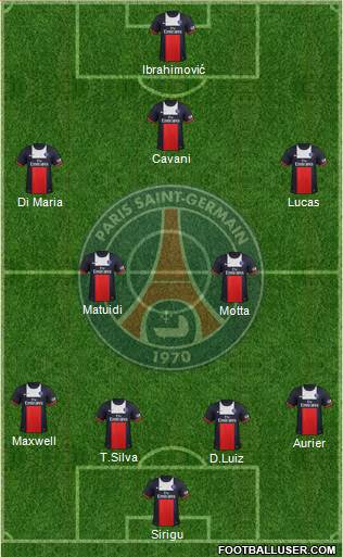Paris Saint-Germain Formation 2014