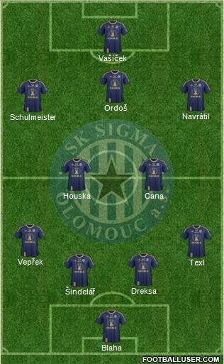 Sigma Olomouc Formation 2014