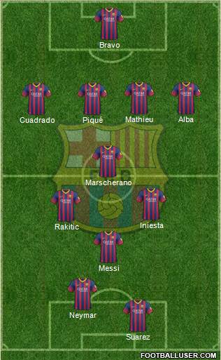 F.C. Barcelona Formation 2014
