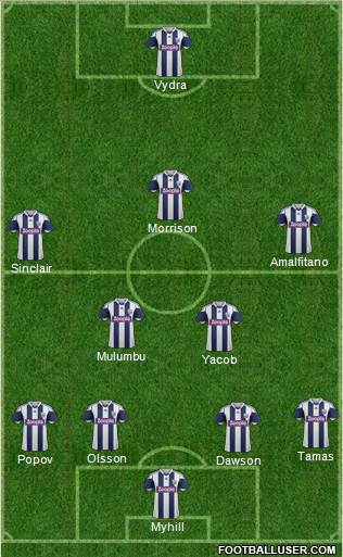 West Bromwich Albion Formation 2014