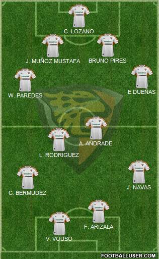 Club Jaguares de Chiapas Formation 2014