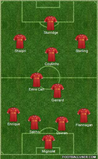 Liverpool Formation 2014