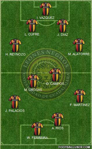Club Universidad de Guadalajara Formation 2014
