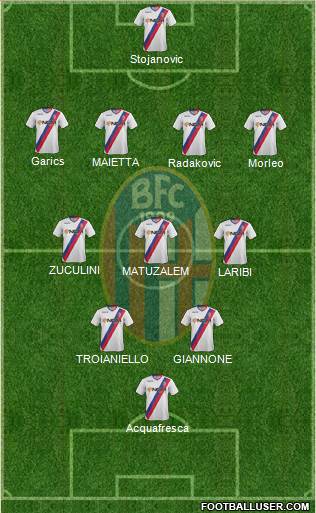 Bologna Formation 2014