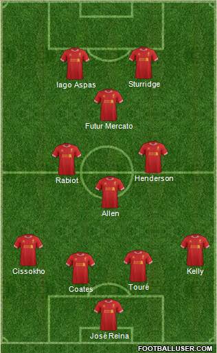 Liverpool Formation 2014