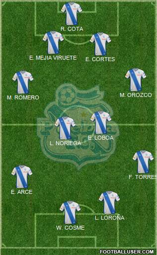 Club Puebla de la Franja football formation