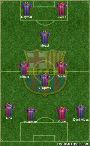 F.C. Barcelona Formation 2014