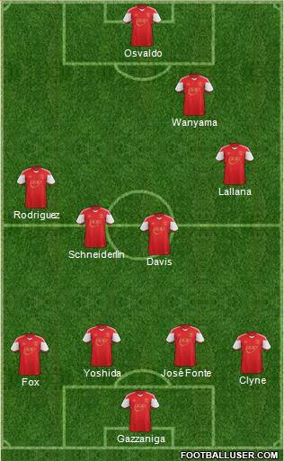 Southampton Formation 2014