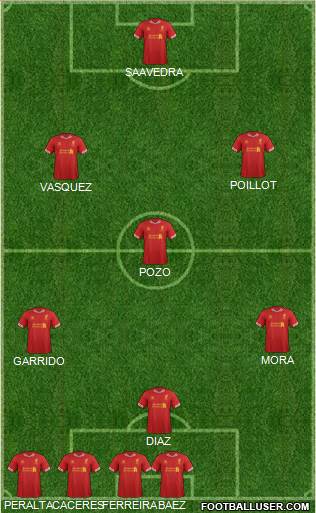 Liverpool Formation 2014