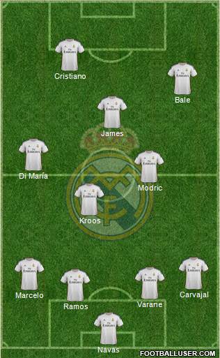 R. Madrid Castilla Formation 2014