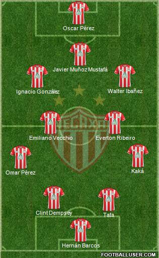 Club Deportivo Necaxa 3-4-3 football formation