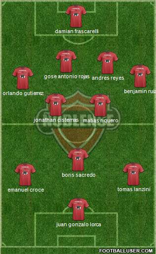 CD Ñublense S.A.D.P. 4-2-3-1 football formation