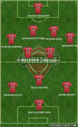 CD Ñublense S.A.D.P. Formation 2014