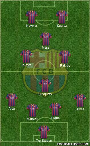 F.C. Barcelona Formation 2014