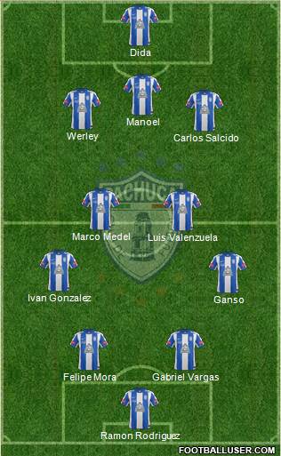 Club Deportivo Pachuca Formation 2014