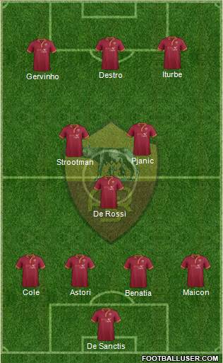 AS Roma Formation 2014