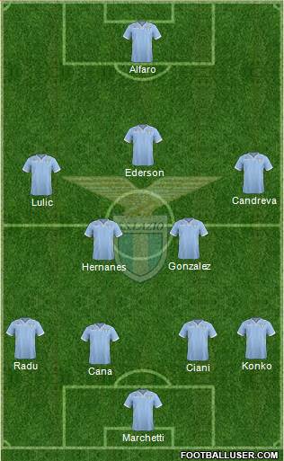 S.S. Lazio Formation 2014